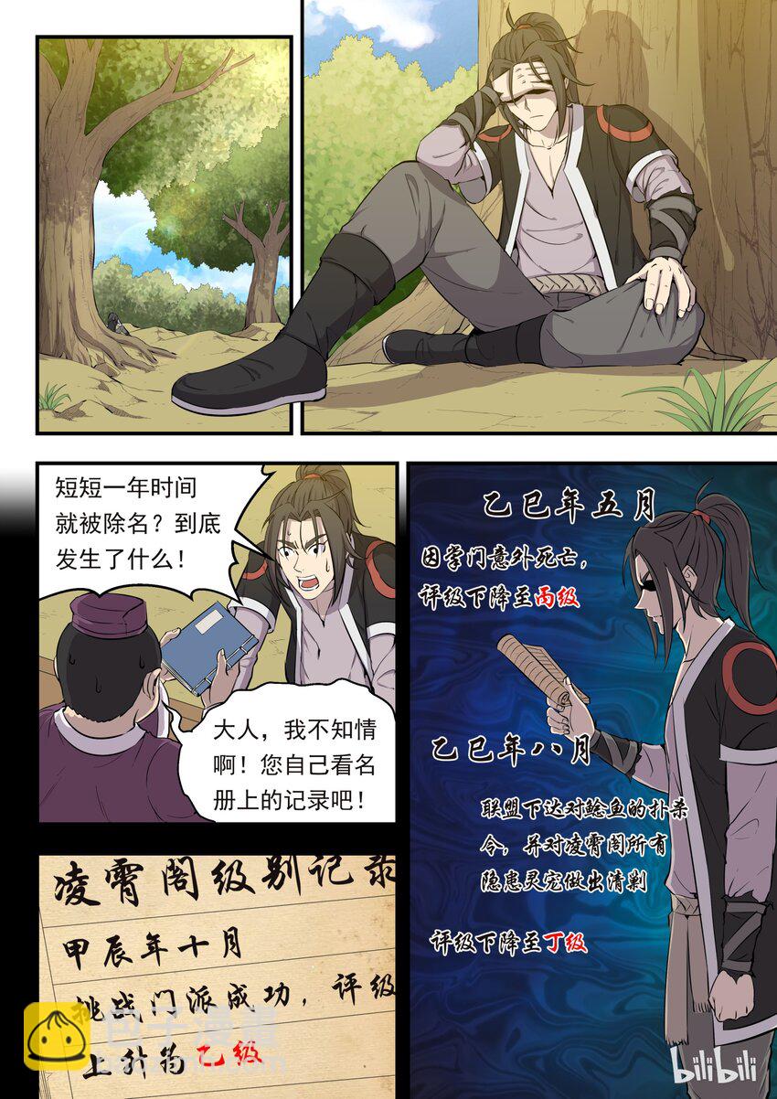 鯤吞天下 - 003 今生羈絆 重回巔峰 - 5