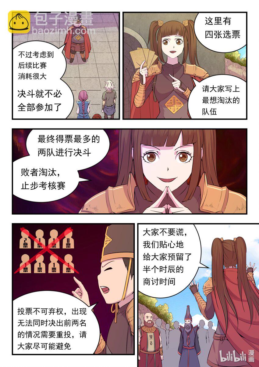 鯤吞天下 - 021 淘汰投票 - 2