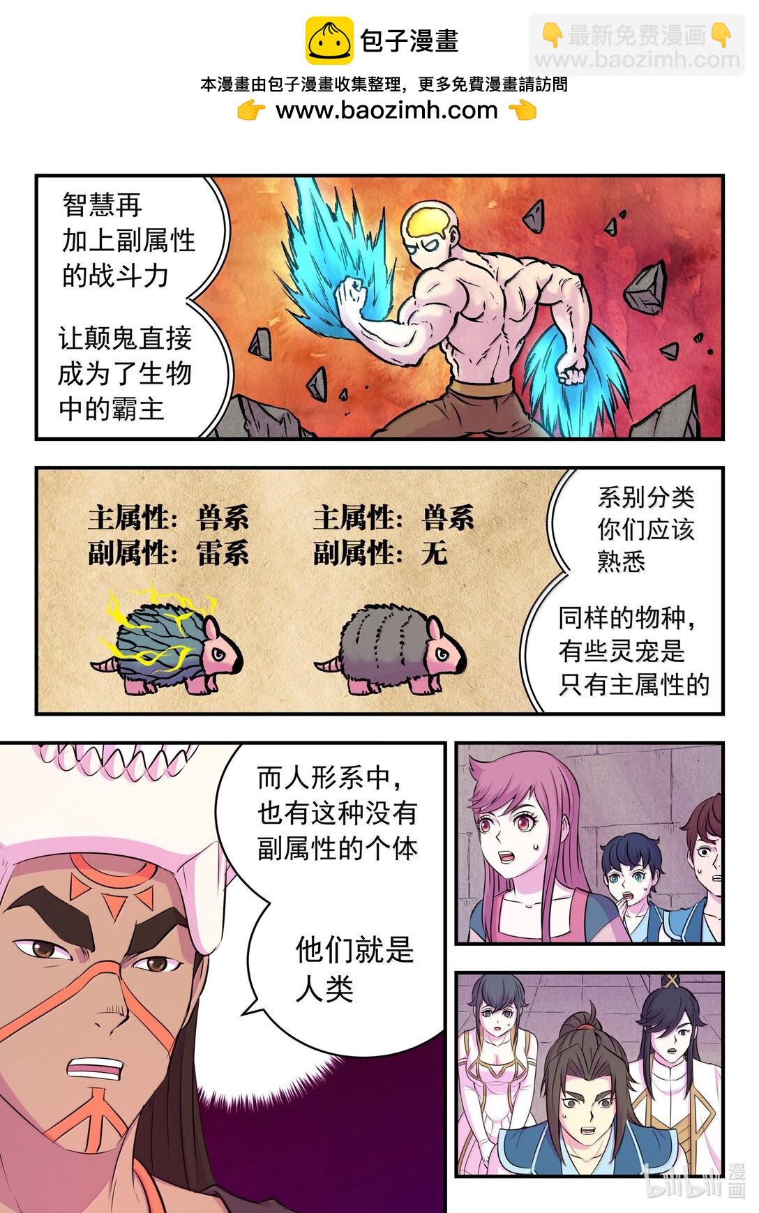 鯤吞天下 - 251 仄類的起源 - 1