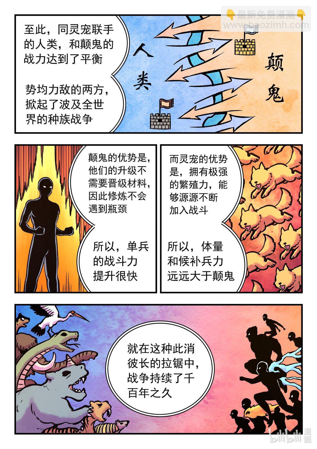 鯤吞天下 - 251 仄類的起源 - 2