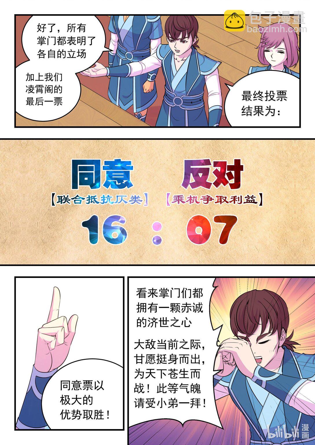 鯤吞天下 - 261 甲級門派大聯合 - 1