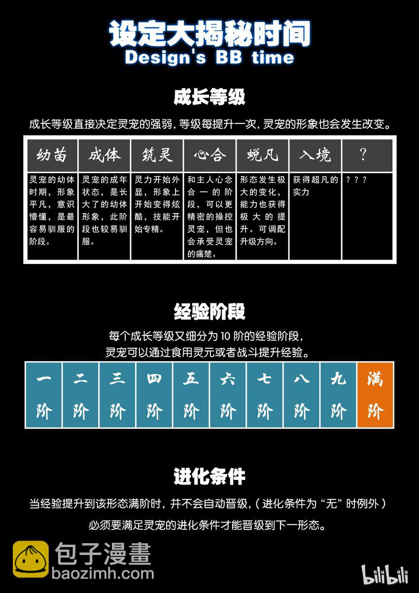 鯤吞天下 - 009 新人入派 - 2