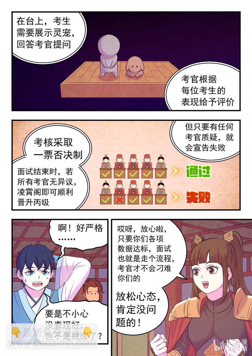 鯤吞天下 - 088 丙級直通面試 - 5