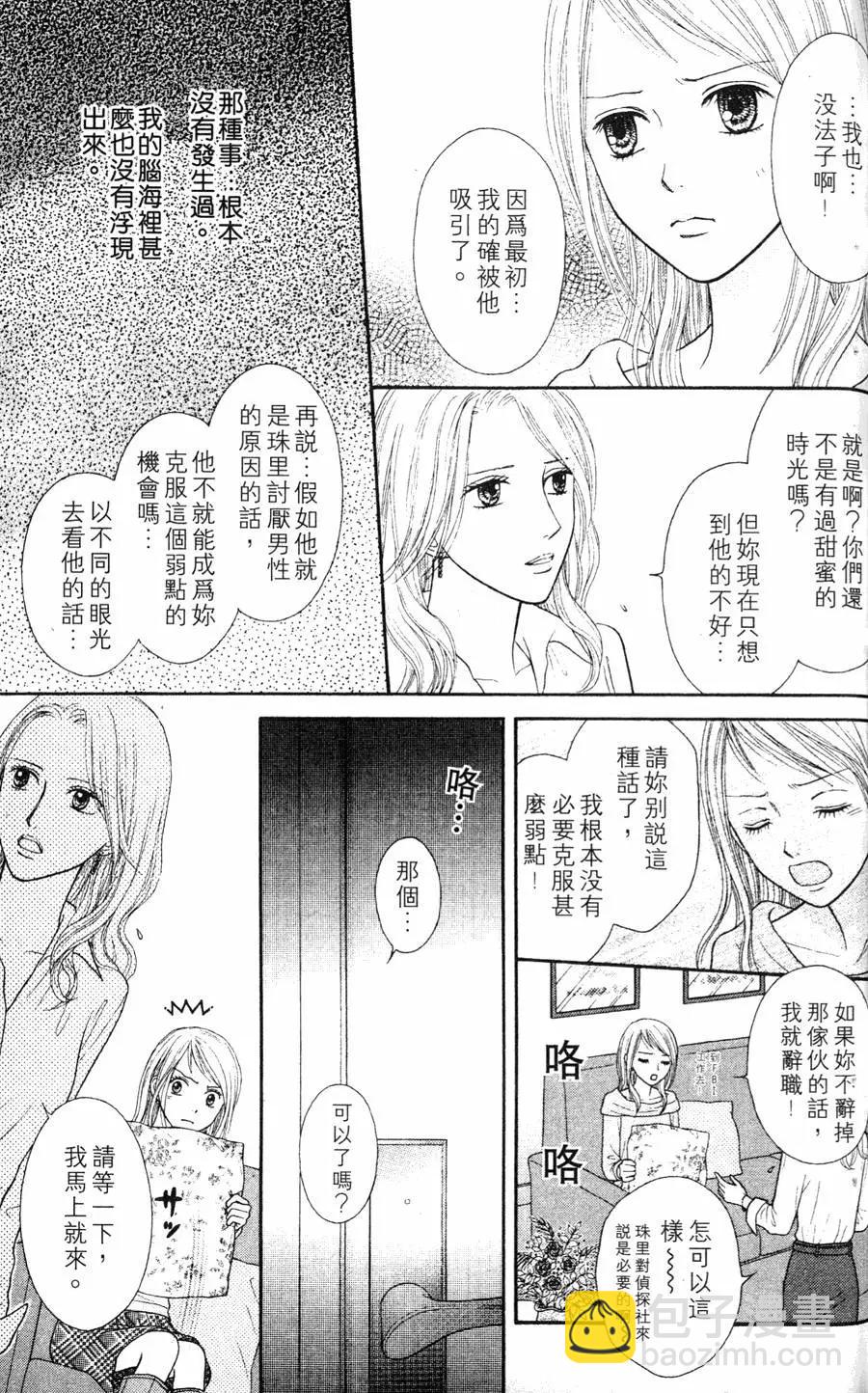 苦澀的甜蜜Honey Bitter - 第01卷(1/4) - 8