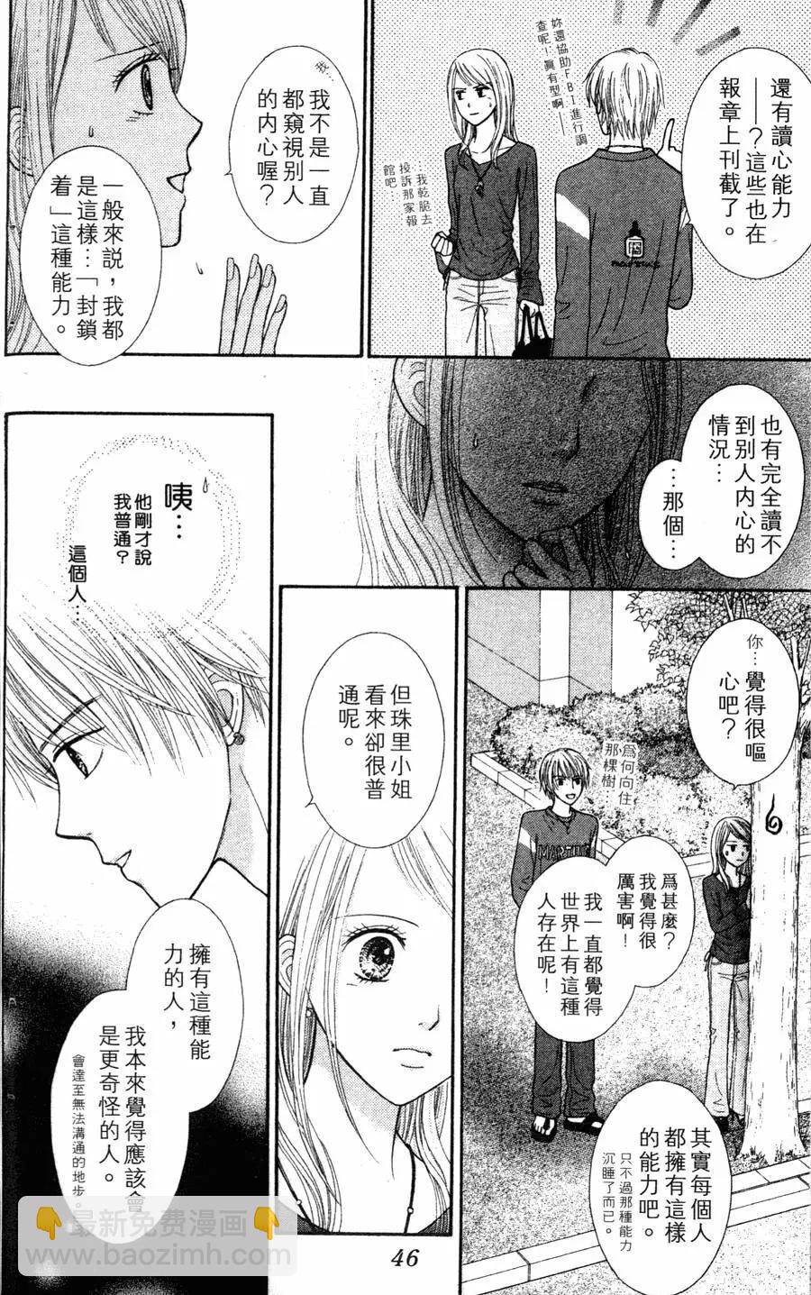苦澀的甜蜜Honey Bitter - 第01卷(1/4) - 7