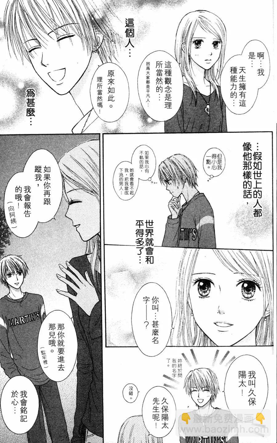 苦澀的甜蜜Honey Bitter - 第01卷(1/4) - 8