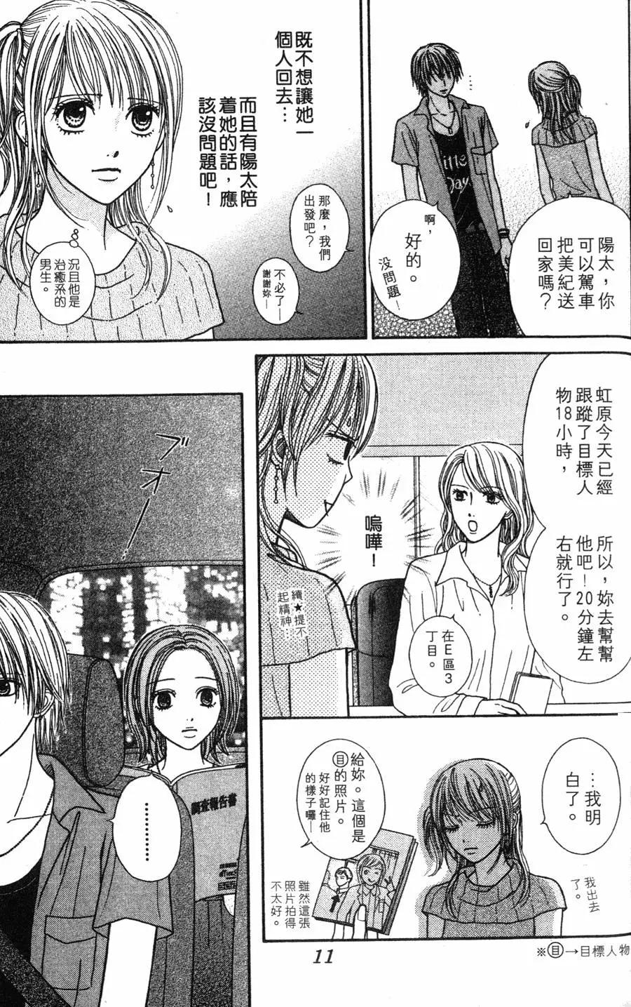 苦澀的甜蜜Honey Bitter - 第03卷(1/4) - 4