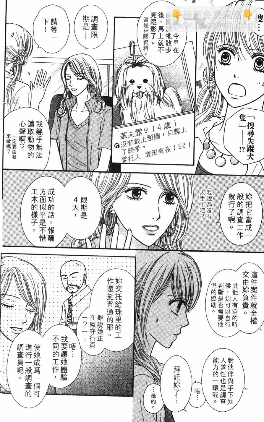 苦澀的甜蜜Honey Bitter - 第03卷(1/4) - 7
