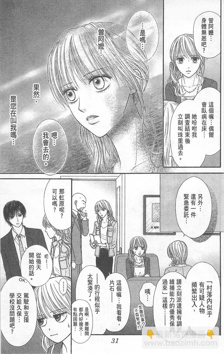 苦澀的甜蜜Honey Bitter - 第05卷(1/4) - 8