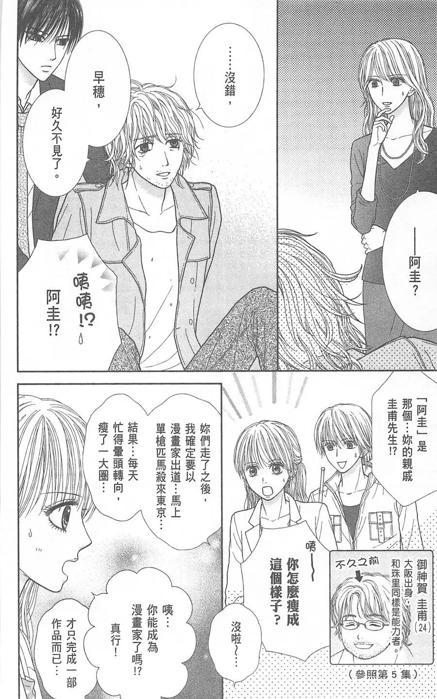 苦澀的甜蜜Honey Bitter - 第08卷(1/4) - 7