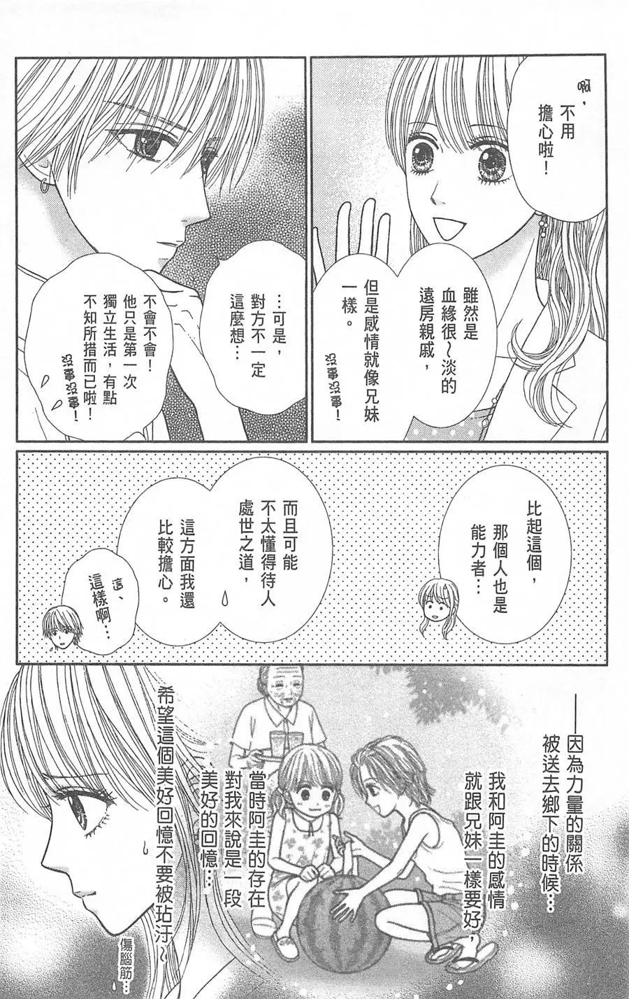 苦澀的甜蜜Honey Bitter - 第08卷(1/4) - 5