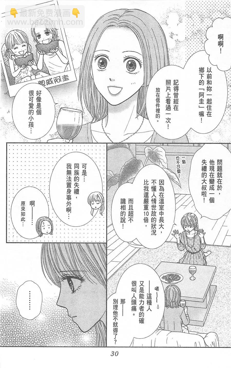 苦澀的甜蜜Honey Bitter - 第08卷(1/4) - 7