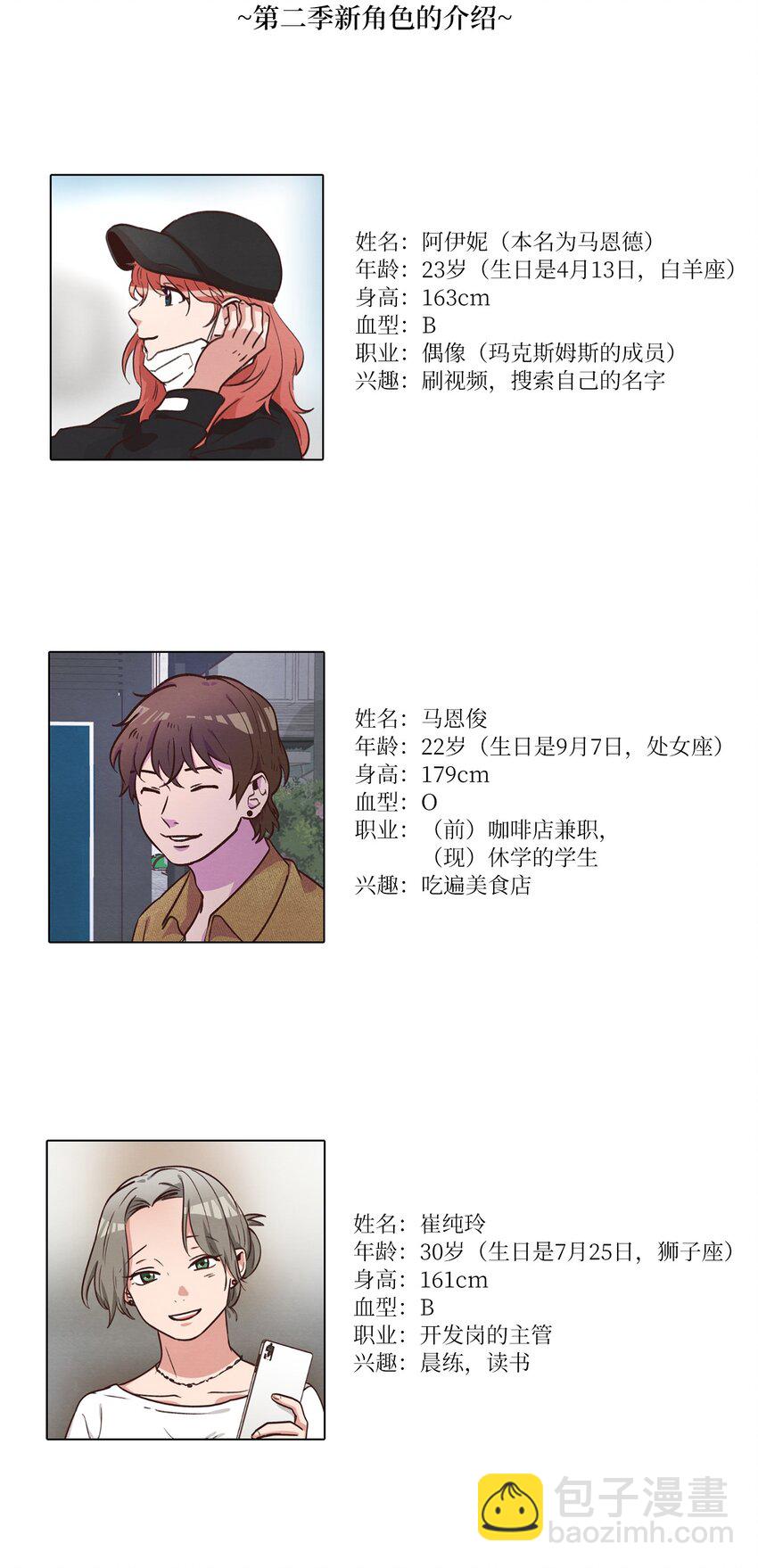 63 后记+番外-第63话