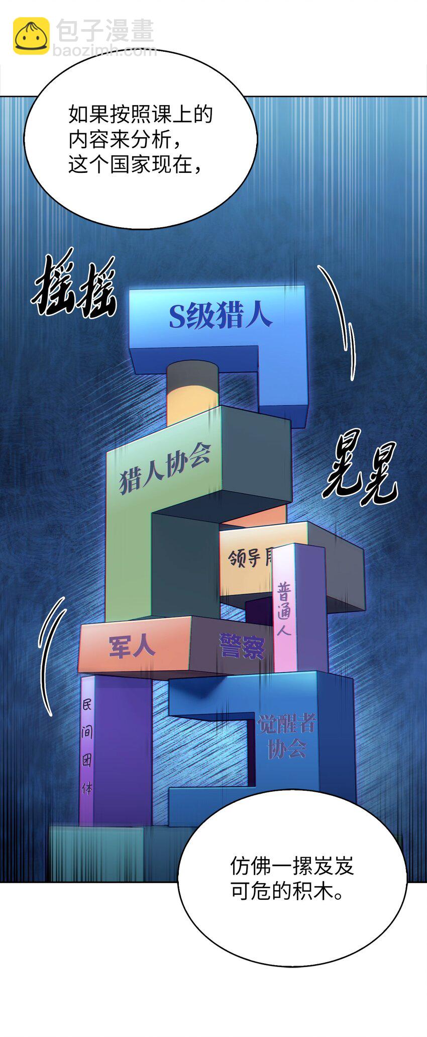 007 培训课程(1/2)-第7话