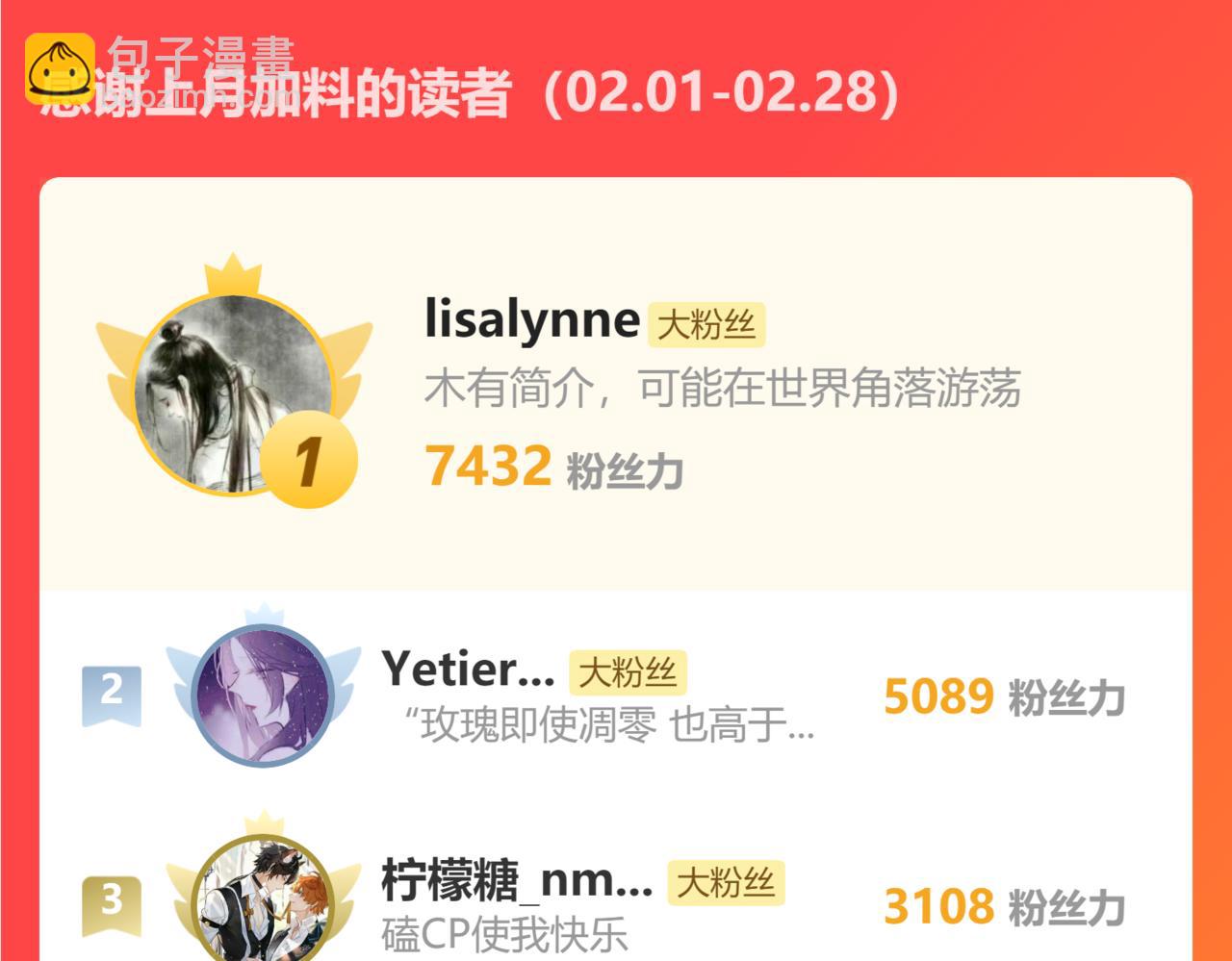 垃圾分類手冊（快穿） - 第11話 總裁嬌寵軟糯甜（8）(2/2) - 3