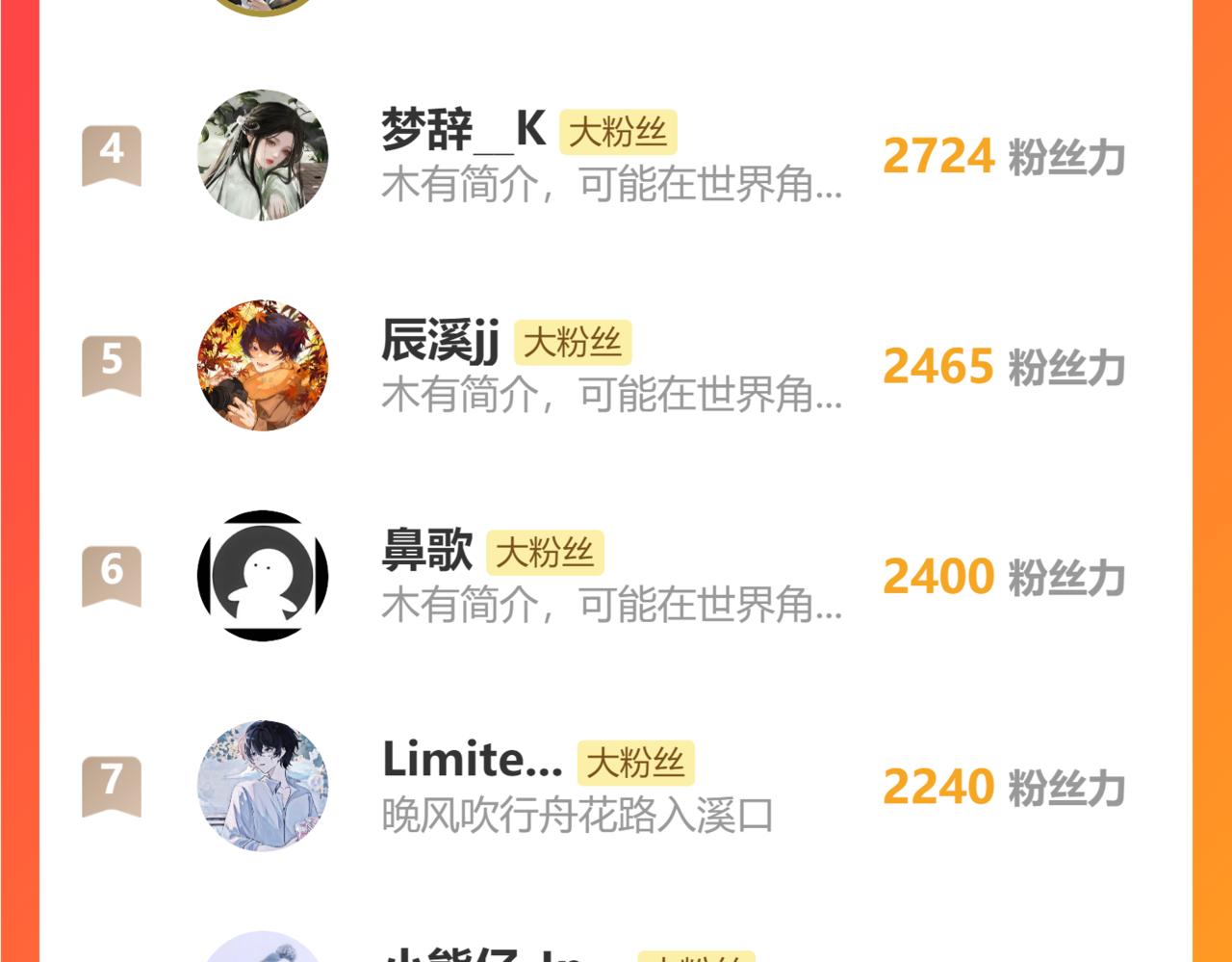 垃圾分類手冊（快穿） - 第11話 總裁嬌寵軟糯甜（8）(2/2) - 4