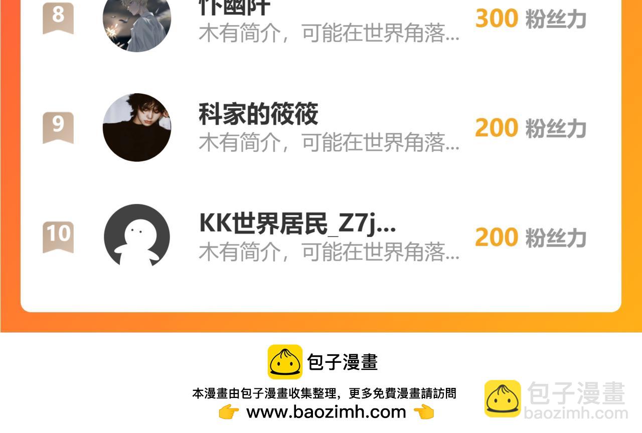 垃圾分類手冊（快穿） - 第13話 總裁嬌寵軟糯甜（10)(2/2) - 1