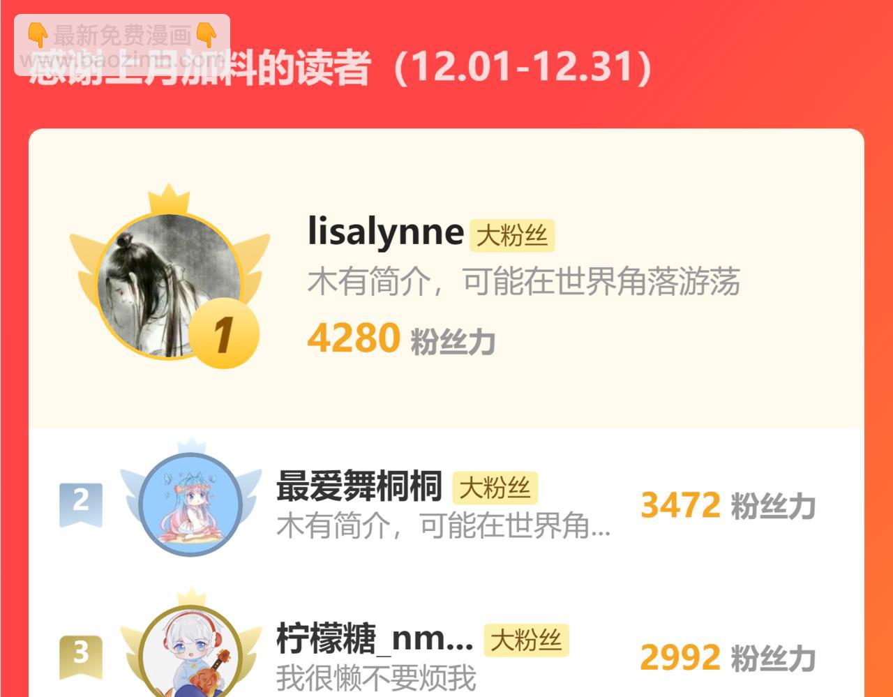 垃圾分類手冊（快穿） - 第9話 總裁嬌寵軟糯甜（6）(3/3) - 4