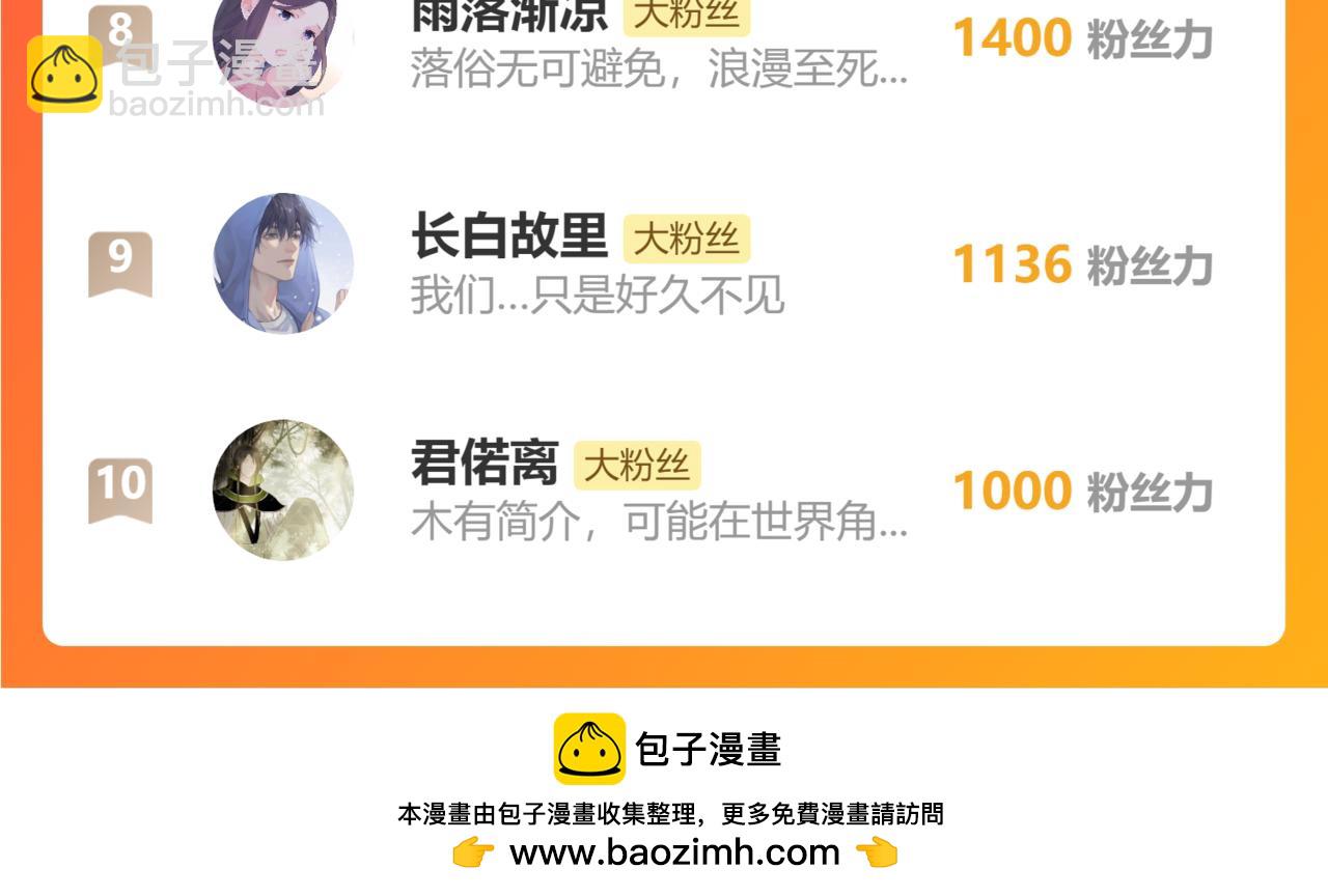 垃圾分類手冊（快穿） - 第9話 總裁嬌寵軟糯甜（6）(3/3) - 1