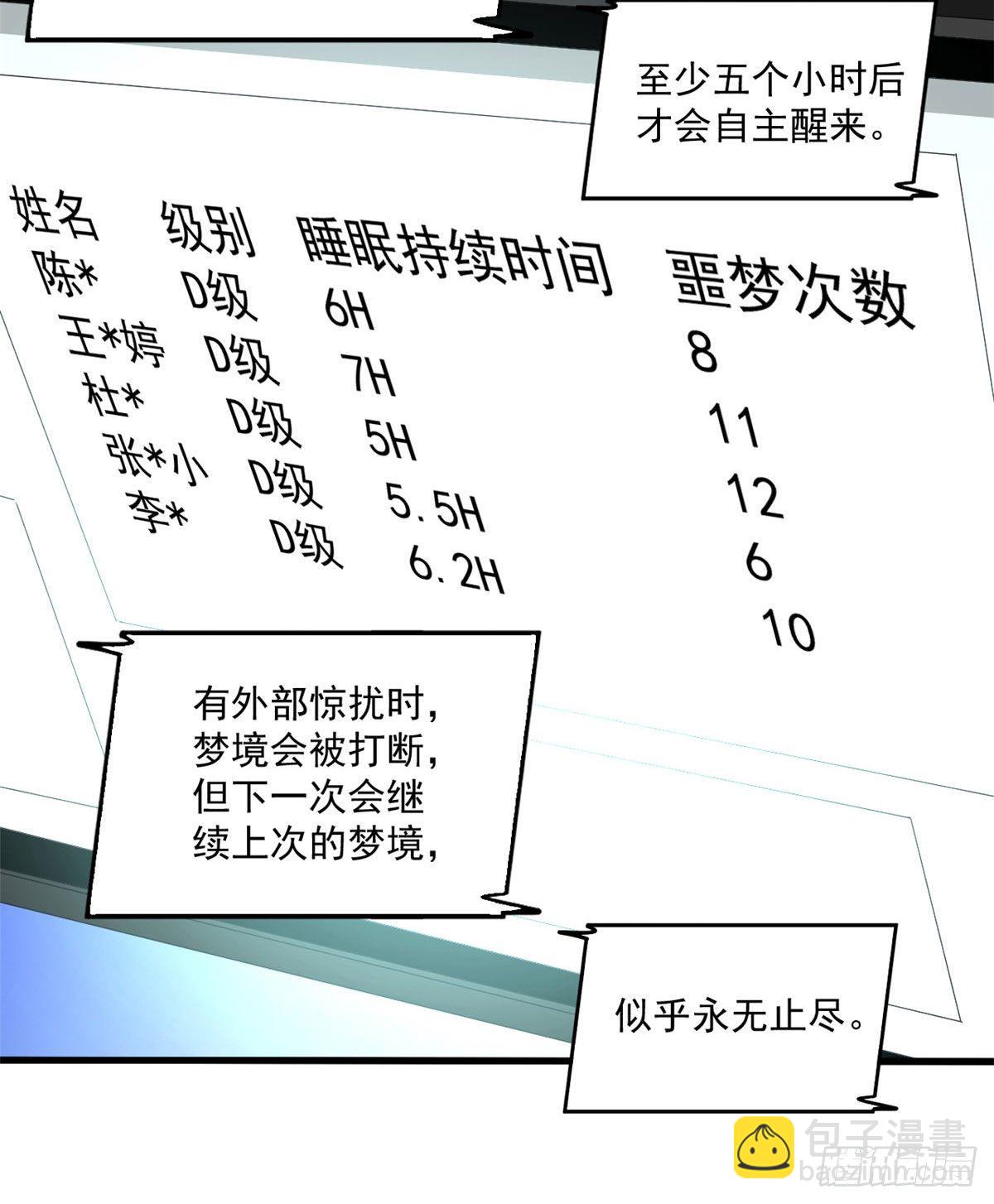 藍白社 - 23 闡道者 - 1