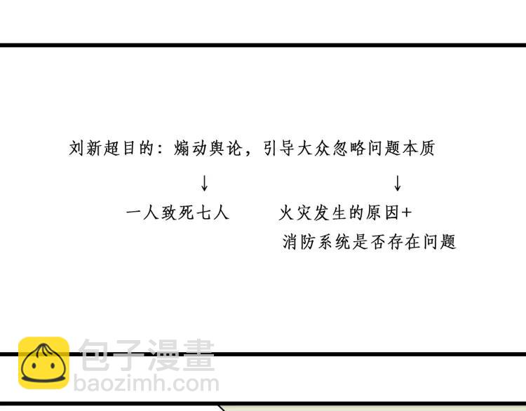 第53话 燃烧的真相9(1/2)-第55话