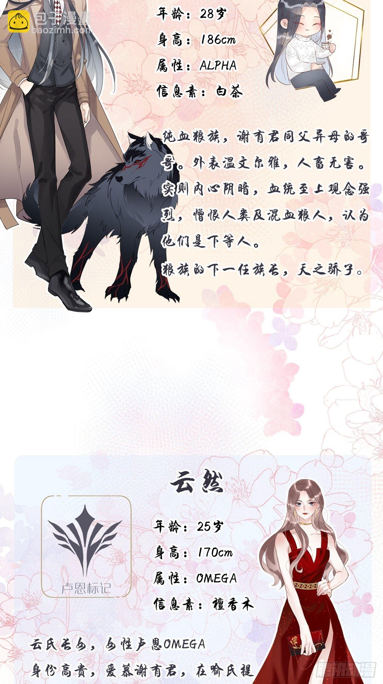 狼狼上口 - 人物介绍 - 1