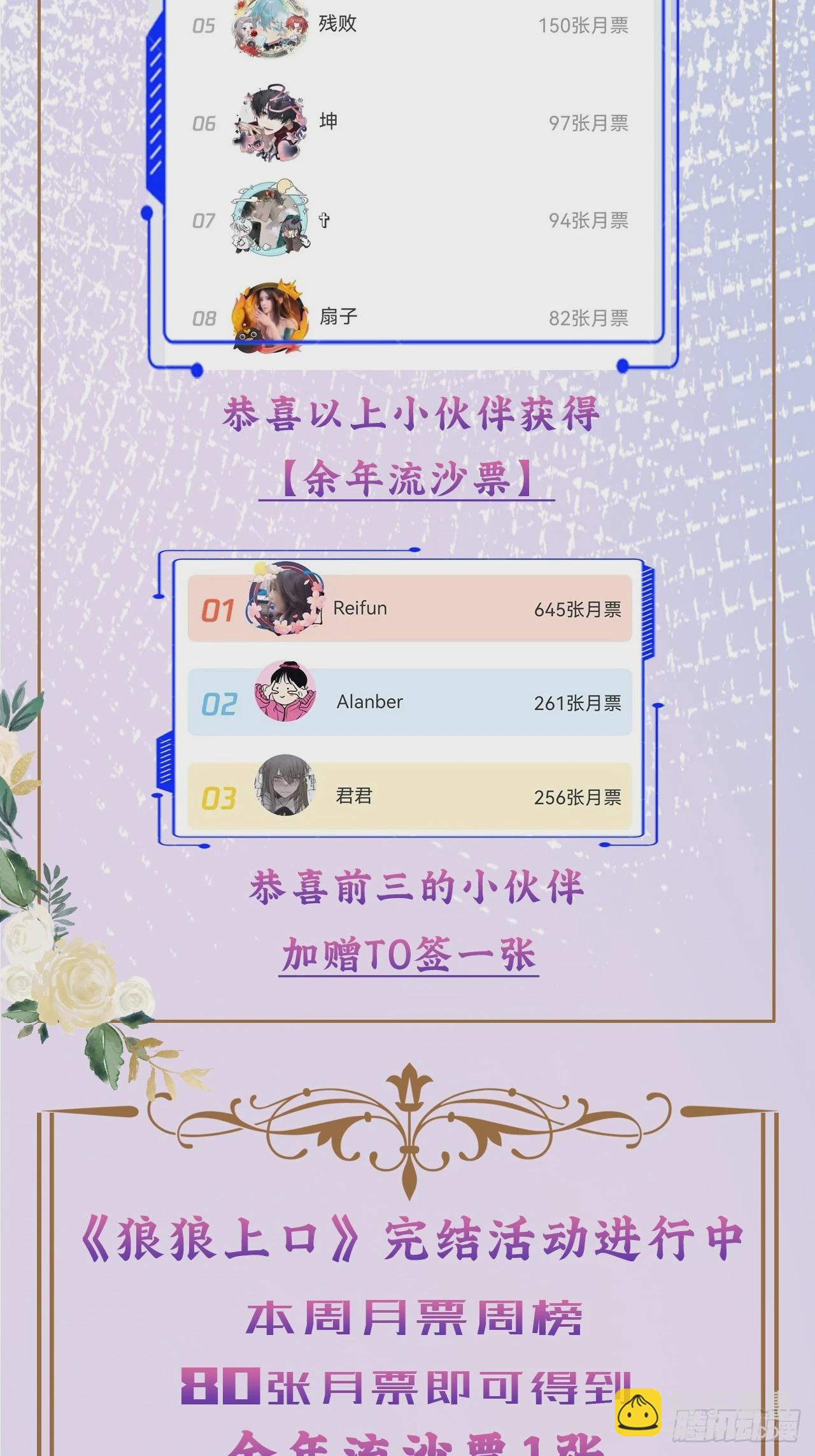 狼狼上口 - 【完结】第82话：唯一的猎物(2/2) - 1