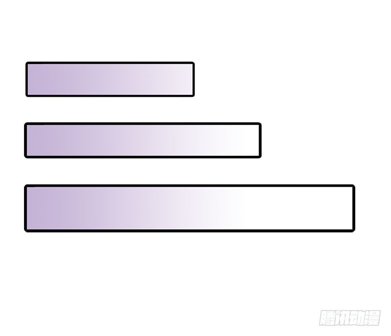你怎么还不醒来-第93话