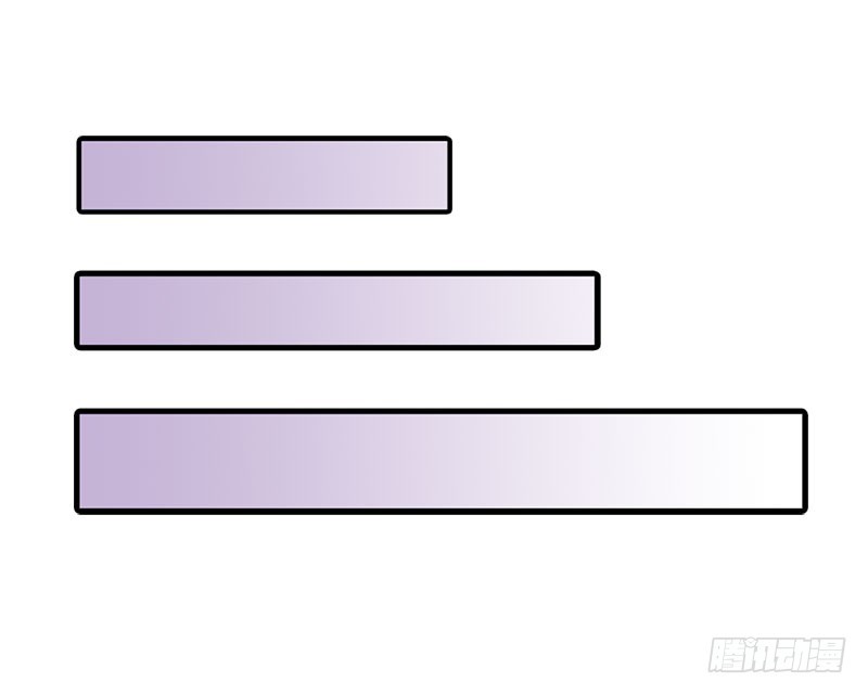 你怎么还不醒来-第93话