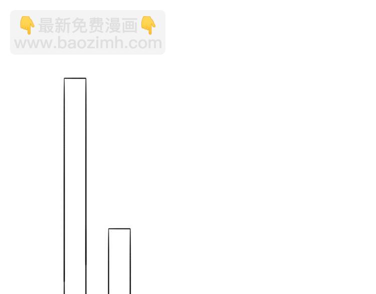 第61话 你为我担心？(1/2)-第63话
