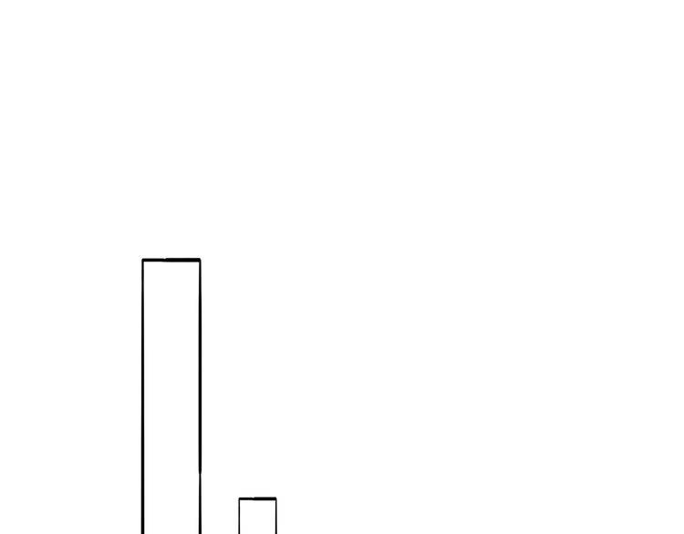 第88话 偷香水的贼！(1/2)-第91话
