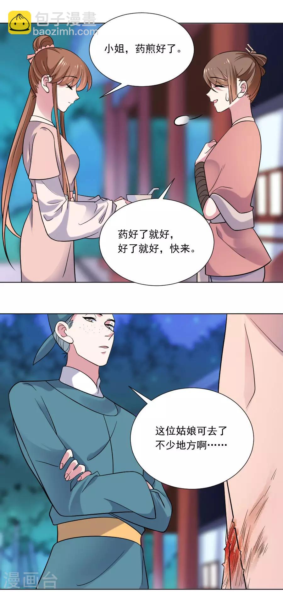 狼少女養成記 - 第250話 驚喜連連 - 2