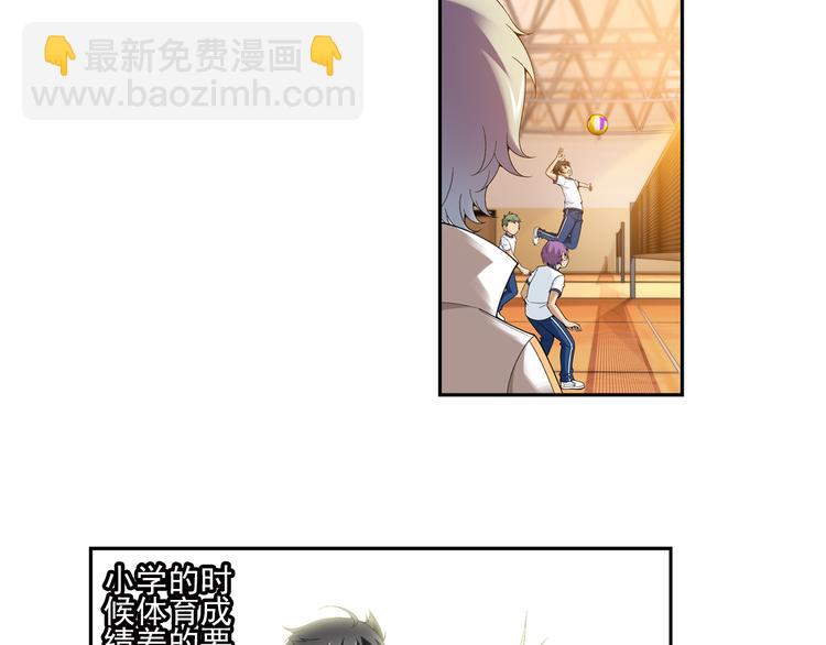 第3话 久别后的重逢（上）(1/2)-第57话