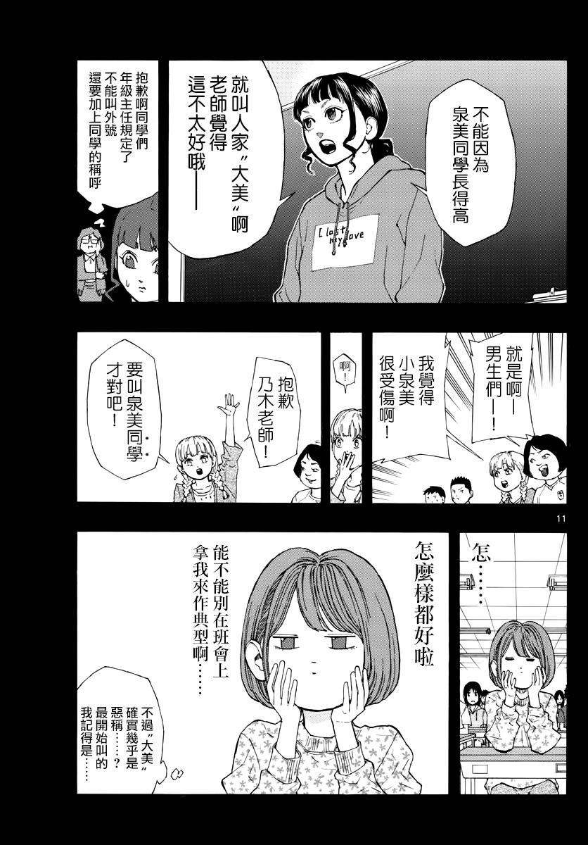 籃球夢Switch - 59話 - 3