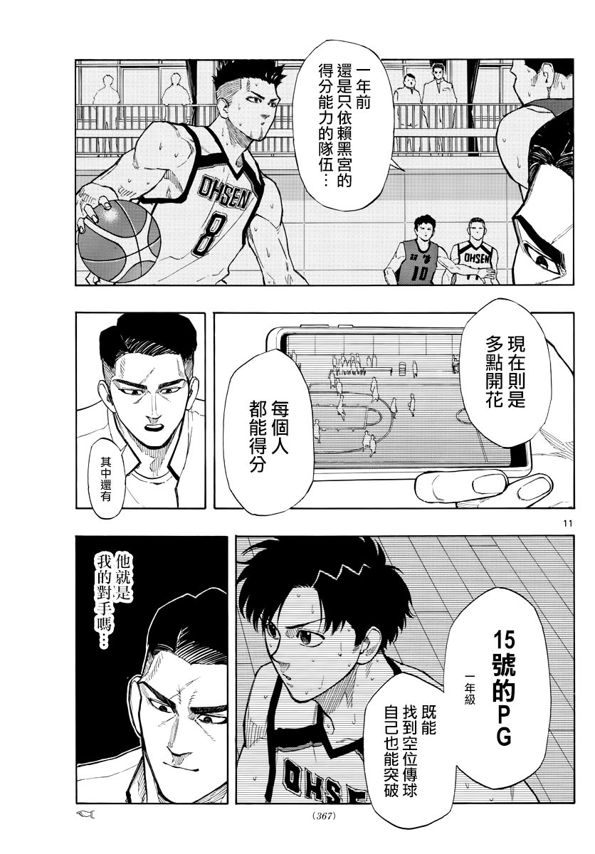 籃球夢Switch - 71話 - 3