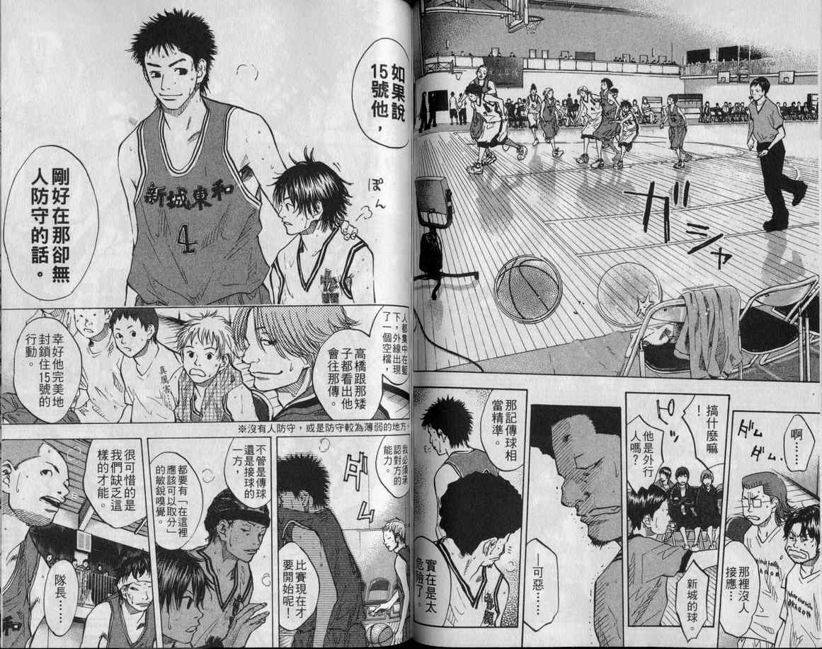 篮球少年王 - 第9卷(2/2) - 8