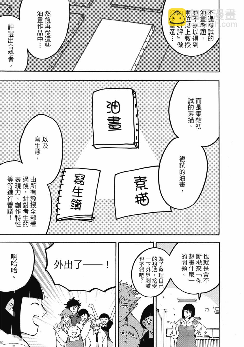 藍色時期 - 第05卷(1/4) - 3