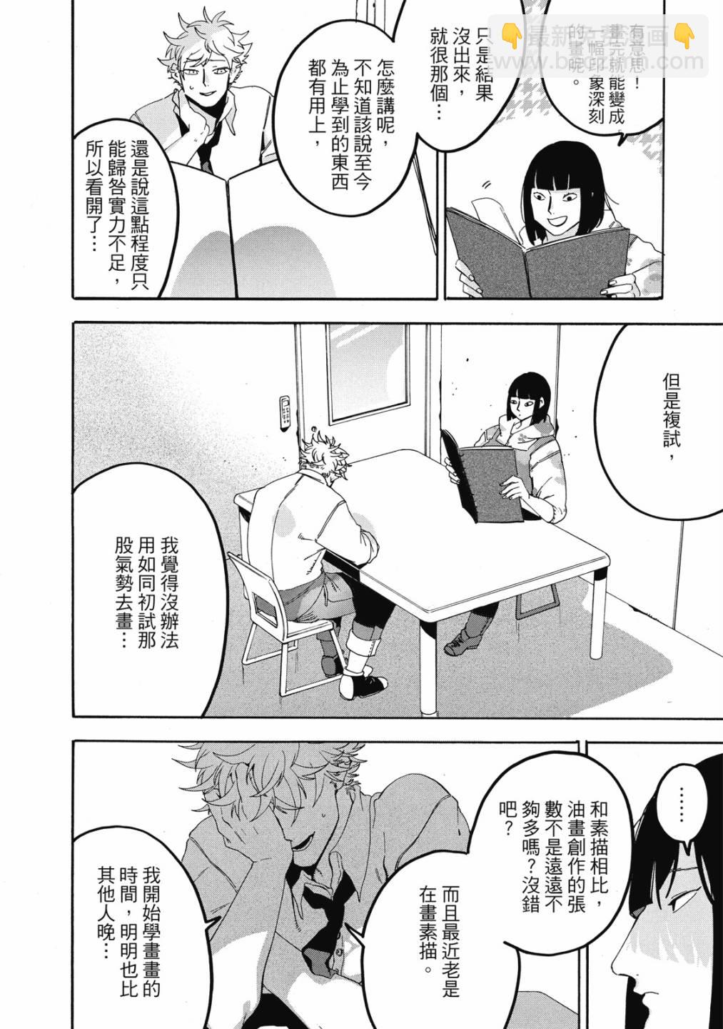 藍色時期 - 第05卷(1/4) - 8