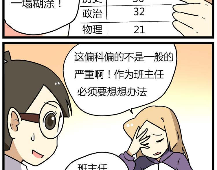 第19话上 我爸妈都不在了&hellip;&hellip;-第23话