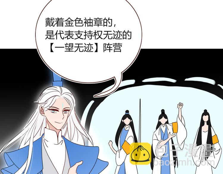 第81话  小皇叔也有小心思(1/2)-第83话