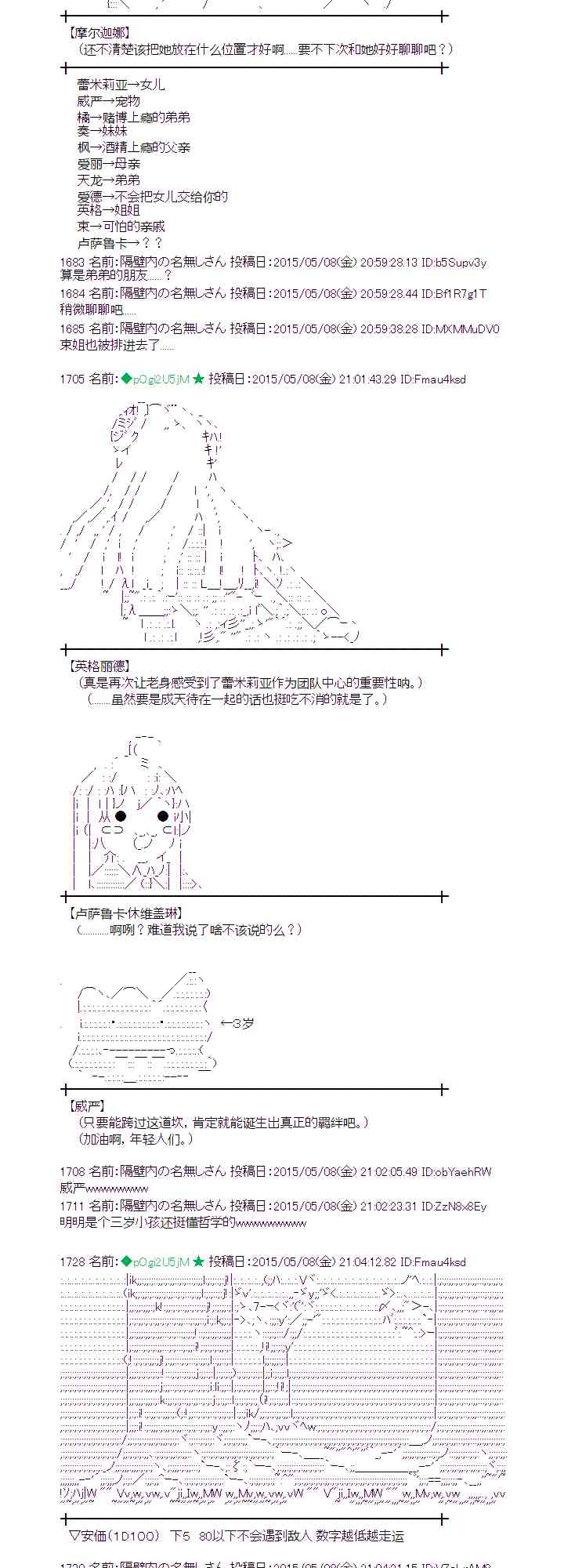 蕾米莉亞似乎在環遊世界 - 137話 - 6