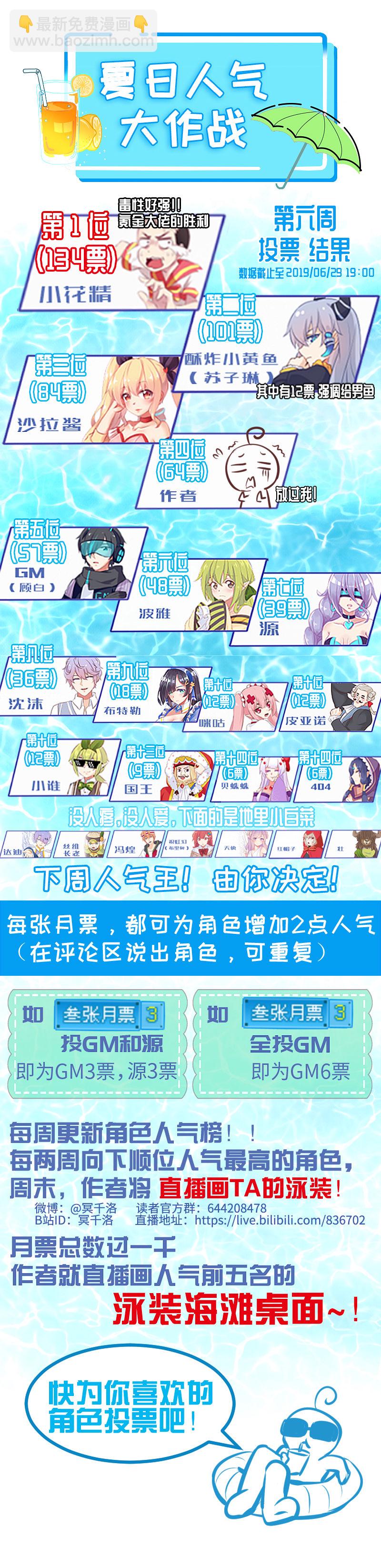 86.失望二重奏-第91话