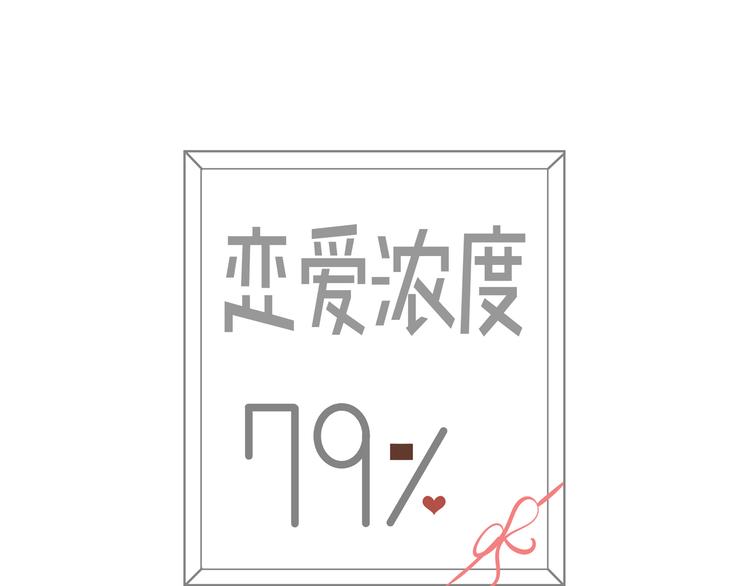 戀愛濃度79% - 第3話 自我介紹(1/2) - 1