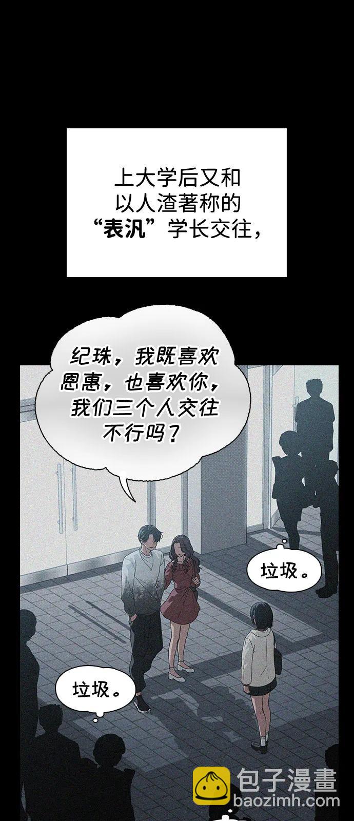 戀愛評分 - 第1話 戀愛評分(1/4) - 2