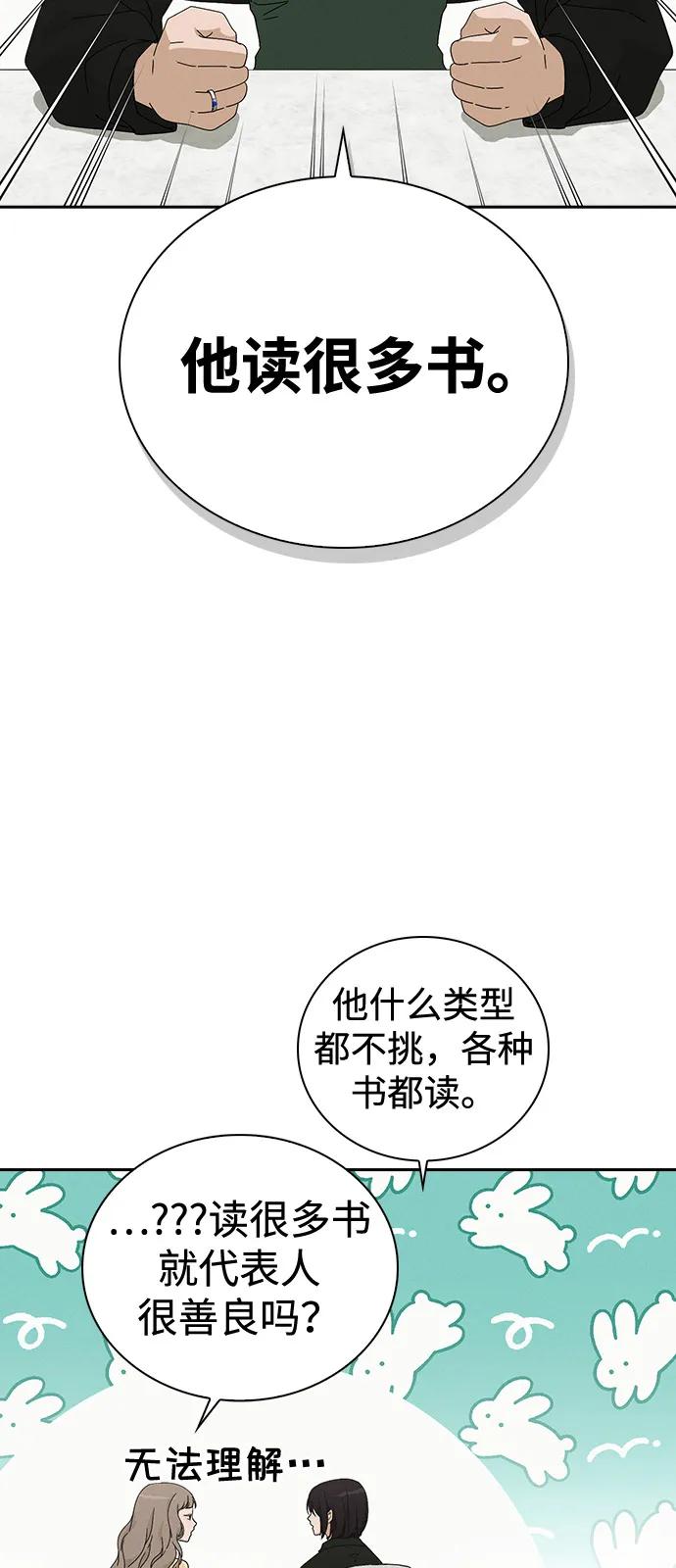 戀愛評分 - 第1話 戀愛評分(1/4) - 8