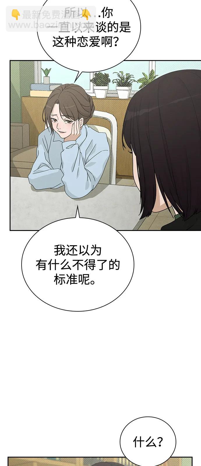 戀愛評分 - 第1話 戀愛評分(1/4) - 2