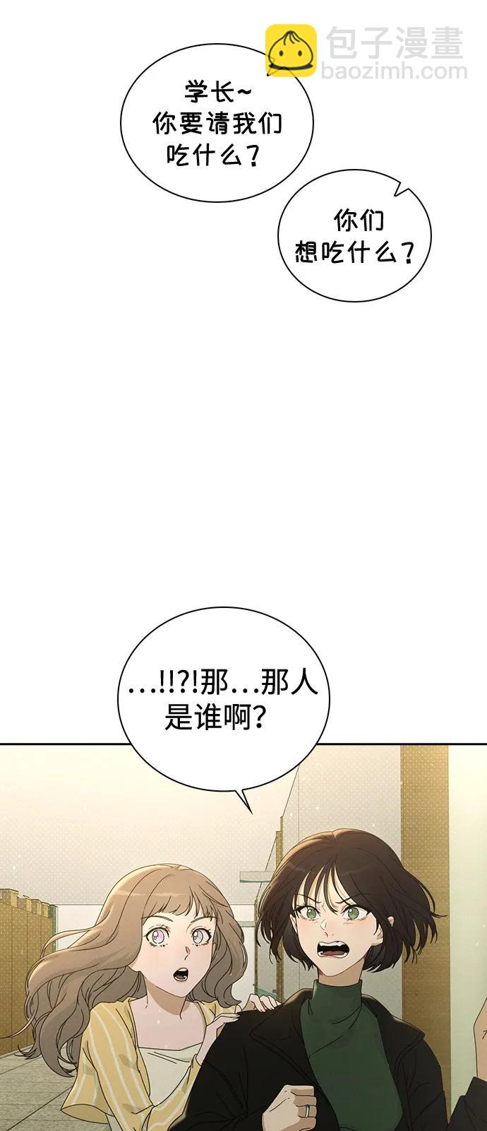 戀愛評分 - 第1話 戀愛評分(1/4) - 8