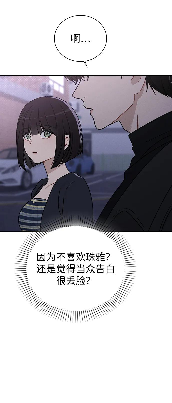 戀愛評分 - 第9話 安慰(1/2) - 6