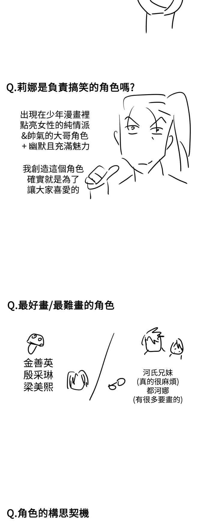 恋爱生存战 - [后记] - 4