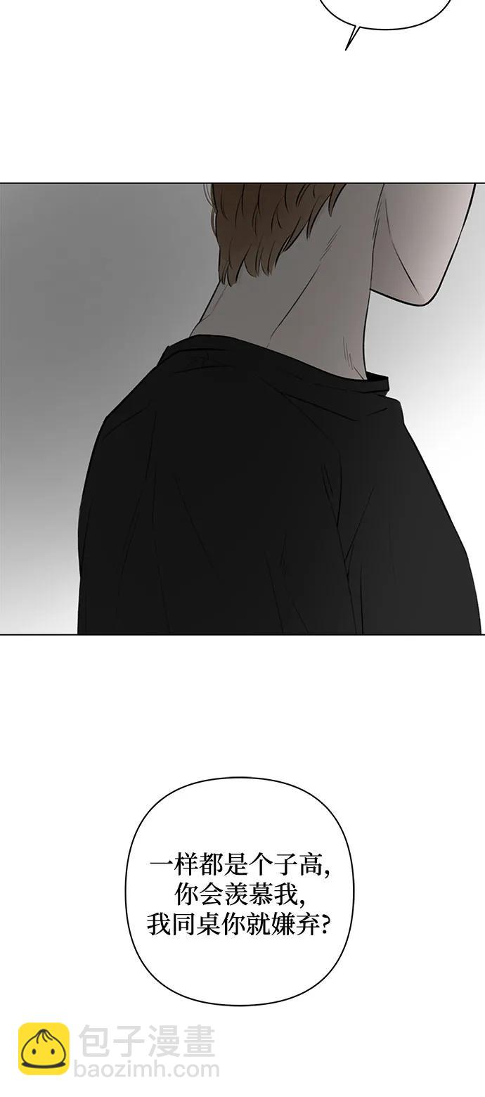 戀愛是番茄味 - 第21話 我沒有問題（1）(1/2) - 8